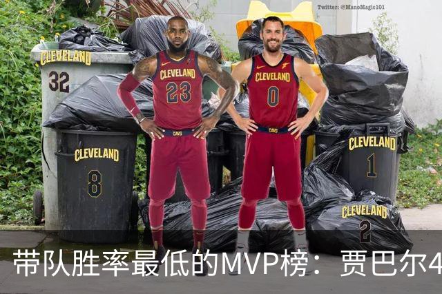 带队胜率最低的MVP榜：贾巴尔40胜42负仍非第一，威少能排第几？