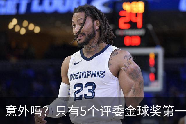 意外吗？只有5个评委金球奖第一选票投给本足协球员