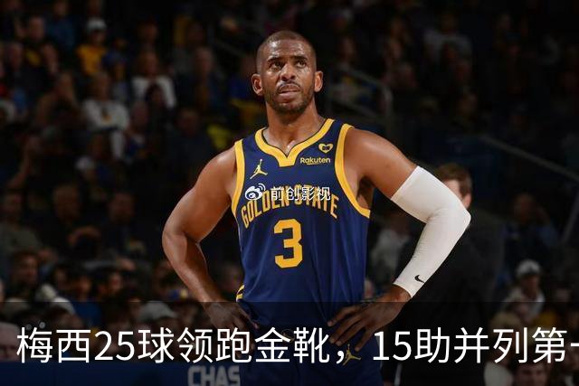 梅西25球领跑金靴，15助并列第一，跟队记者改口看好其拿MVP